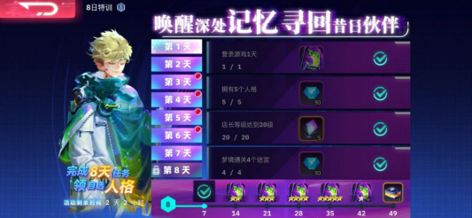 修普诺斯福利攻略