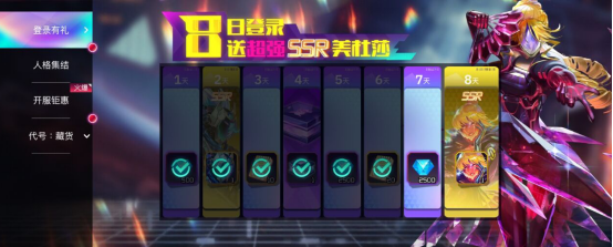 修普诺斯福利攻略