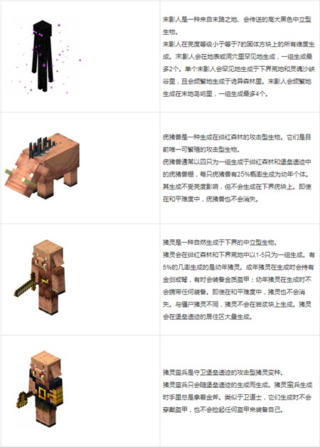 我的世界国际版攻略 我的世界国际版游戏攻略